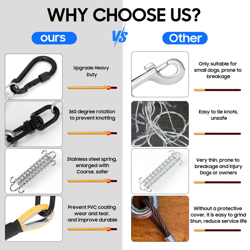 Pet Tie Out Cable for Dogs, Dog Tie Out Cable, Dog Runner Cable with Swivel Hook and Shock Spring, Dog Leash Run Tether for Yard Outdoor and Camping (Orange, 5MM*10FT) Orange - PawsPlanet Australia