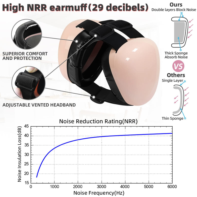 Dog Earmuffs For Hearing Protection 29dB NRR ear muffs noise protection Small Pink - PawsPlanet Australia