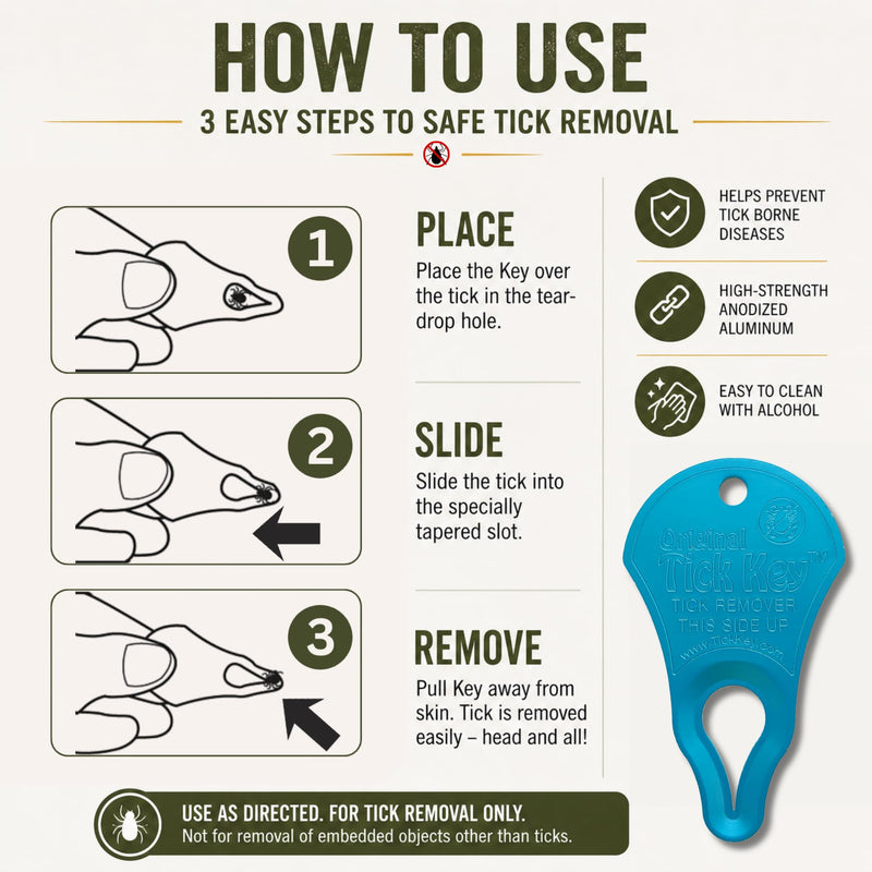 The Original Tick Key - Tick Detaching Device - Portable, Safe and Highly Effective Tick Detaching Tool (Blue) Blue