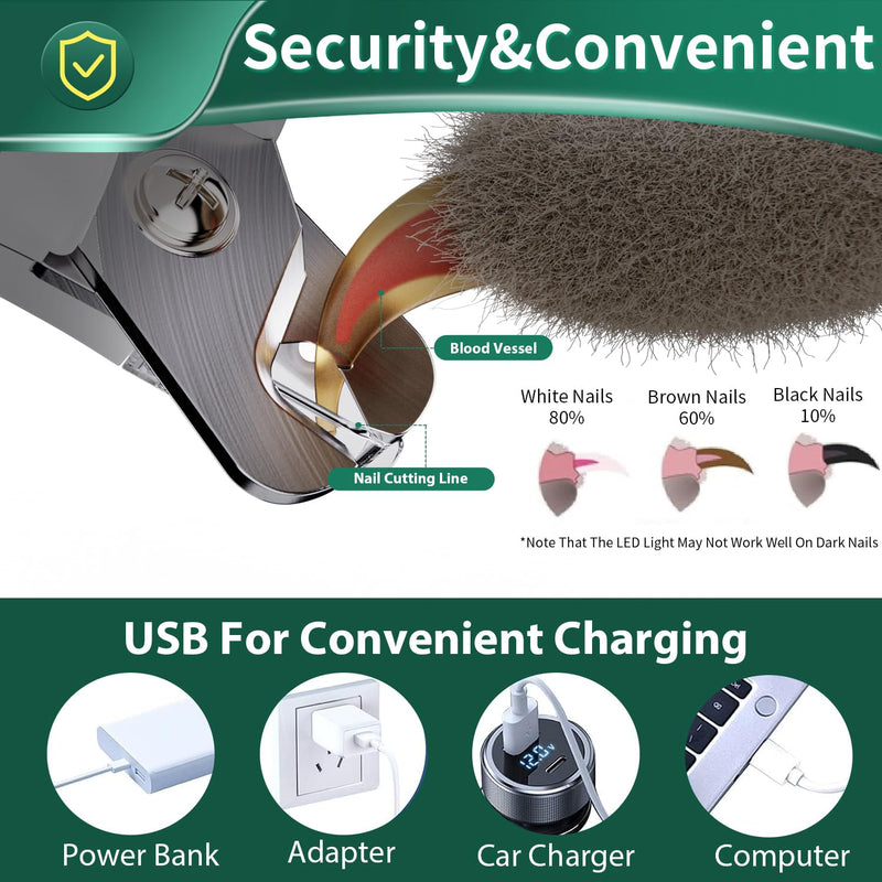 2-in-1 Dog Nail Grinder & Dog Nail Clippers Trimmers for Large Medium Small Dogs Cats Pets Claw Trimmer Quick Sensor and Safety Guard USB Rechargeable with 2 LED Lights - PawsPlanet Australia