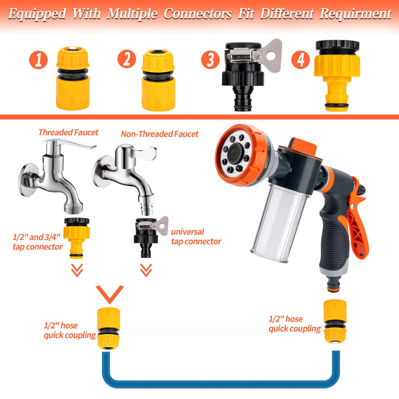 Pup Jet Dog Wash,Deluxe 8-Pattern Hose Attachment with Soap Dispenser Bottle, High Pressure Sprayer with Multiple Connectors, Suited For Cars, Pets, Lawn Care, Gardening, Vinyl Siding, Driveways