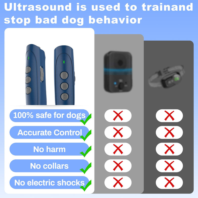 Dog Bark Deterrent Devices, Anti Barking Device for Dogs, Rechargeable Dog Barking Silencer 16.4ft, 3 Modes & Led Light Ultrasonic Dog Bark Deterrent Safe for Human & Dogs Portable Indoor&Outdoor Bule Blue