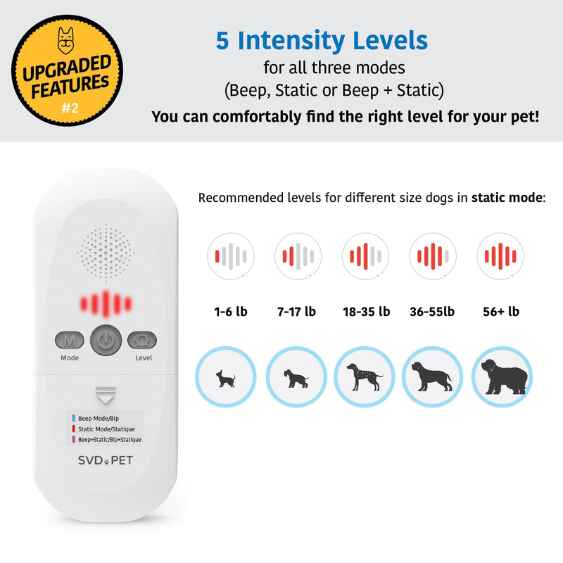 SVD.PET {2-Pack) Pet Training Mat with Tester, 30" X 16", Pet Shock Pad, Dogs & Cats Electronic Repellent Scat Mat for Indoor, 3 Training Modes, 5 Levels, Pet Safe Auto Power Off, Keep Dog Off Couch White Controller 30" x 16" - PawsPlanet Australia