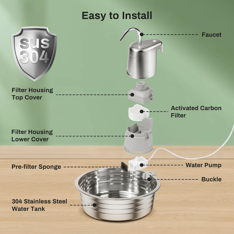 Cat Water Fountain, 4L/135OZ Stainless Steel Pet Fountain Dog Water Dispenser Bowl Cat Drinking Fountains Watering Supplies with Ultra-Quiet Pump for Cats, Dogs, Multiple Pets Indoor - PawsPlanet Australia