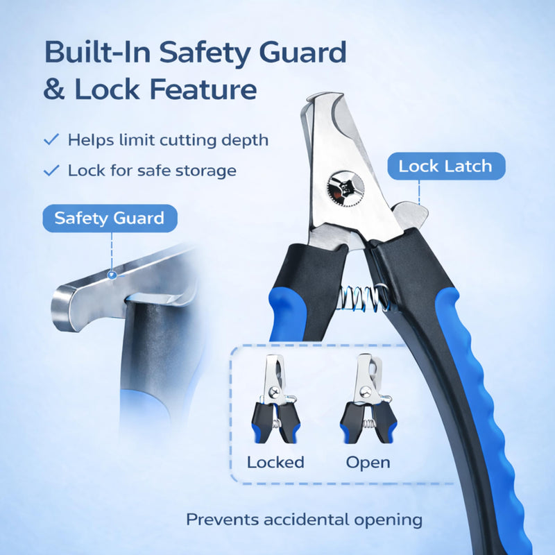 Dog & Cat Nail Clippers & Trimmers - Extra Sharp Dog Clippers with Stainless Steel Blades & Safety Guard to Avoid Overcutting - Ergonomic Cat Nail Clippers with Non-Slip Grip & Lock Feature Blue - PawsPlanet Australia