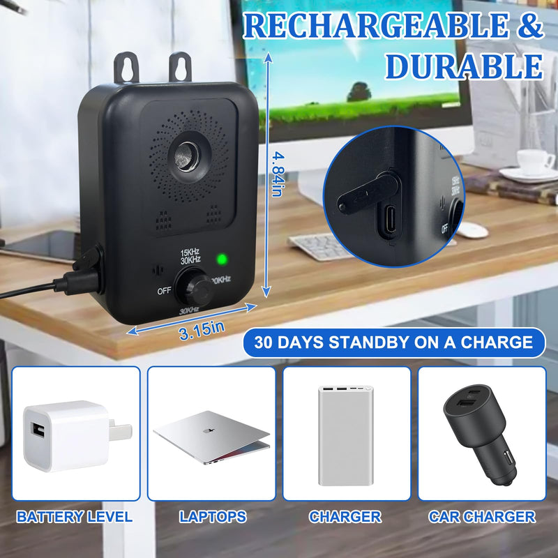 Anti Barking Devices Dog Barking Control Devices with 3 Modes Barking Deterrent Devices for Indoor and Outdoor Use Dog Behavior Training Barking Silencer Safe for Dogs and People - PawsPlanet Australia