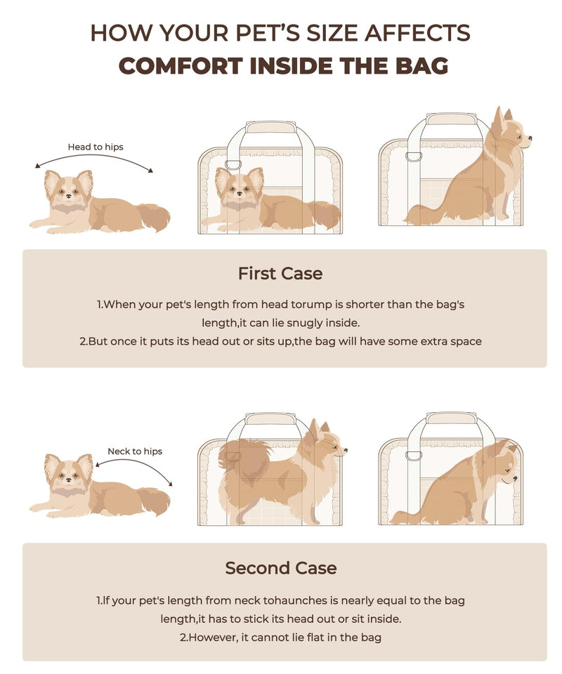 Cat Carrier, Dog Purse with Soft-Sided Pet Carriers, Breathable Mesh for Small/Medium Cats Dogs Puppies (Up to 13lbs), Foldable with Safety Buckle for Travel - Beige - PawsPlanet Australia