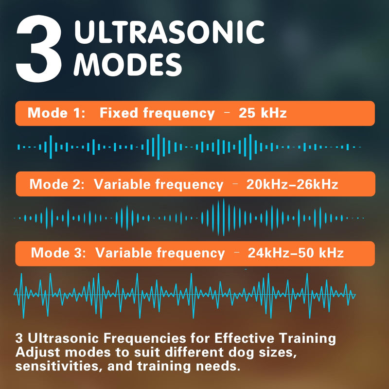 Ultrasonic Dog Bark Deterrent Device, Portable Anti-Barking Tool to Stop Neighbor's Dog Bad Behavior, Indoor & Outdoor Use