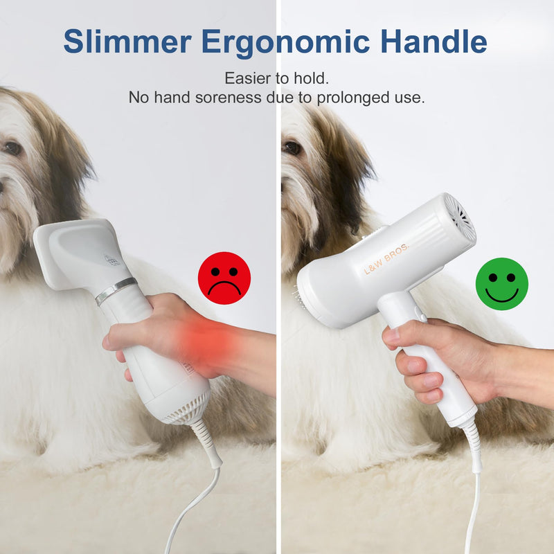 L&W BROS. Low Noise Pet Dryer for Small Dogs - 2-In-1 Indoor Grooming Dryer with Slicker Brush, Adjustable Temperature and Overheating Protection (White) White - PawsPlanet Australia