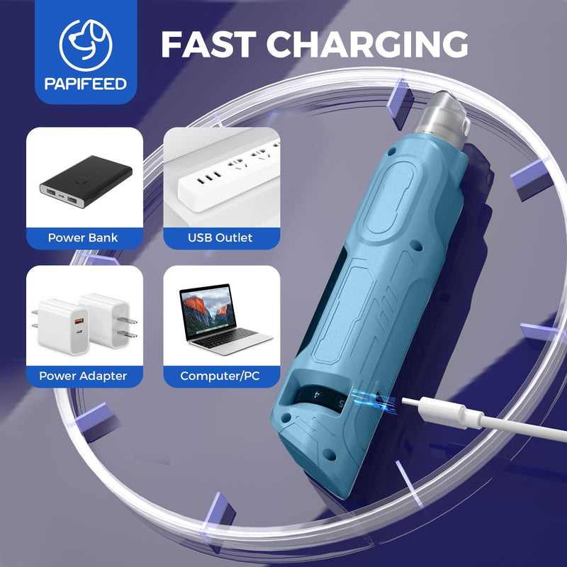 PAPIFEED 6-Speed Dog Nail Grinder Quiet with Dog Nail Trimmers, 2 LED Lights & Dust-Proof Cover, Nail Grinder for Large/Medium/Small Dogs & Cats, Rechargeable Type-C Charging - Blue Kit Grinder-Trimmers - PawsPlanet Australia