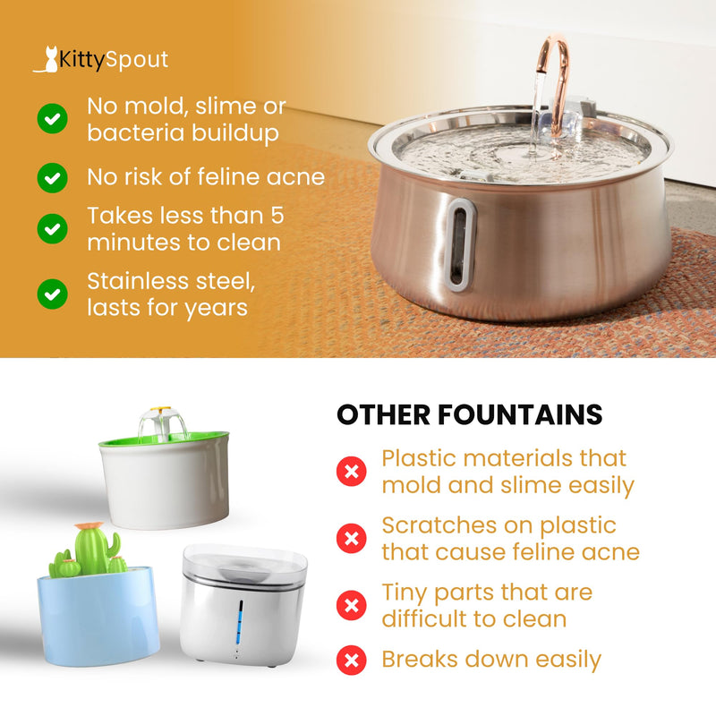 2.0 Large Capacity Stainless Steel Cat Water Fountain – 4L/135oz (Stainless Steel, 4L Corded) - PawsPlanet Australia