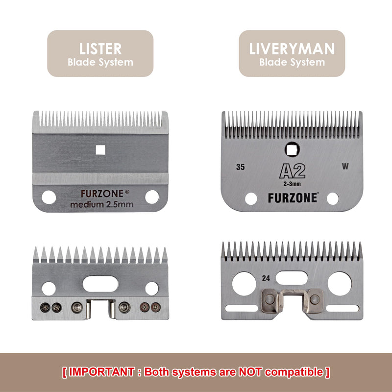 FURZONE A2 Large Animal Clipper Blade (Medium) - 2 Blades in 1 Set (35&17 Teeth), Horse Grooming Clipper Replacement Blade, Professional Grooming, 3/32-Inch/2.5mm Cut Length Medium 2.5mm