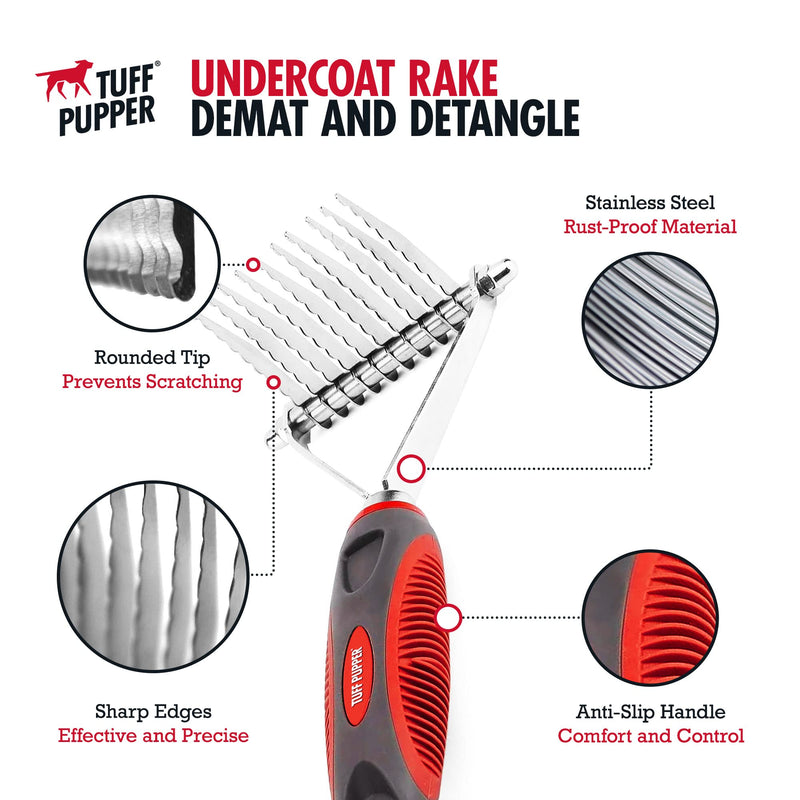 Tuff Pupper Dog Undercoat Rake Tool | Easily & Safely Remove Dead, Matted Or Knotted Hair | Ergonomic Dematting Comb For Thick Coats | Non-Slip Safety Handle Provides Precision Control Against Knots Dematting Rake - PawsPlanet Australia