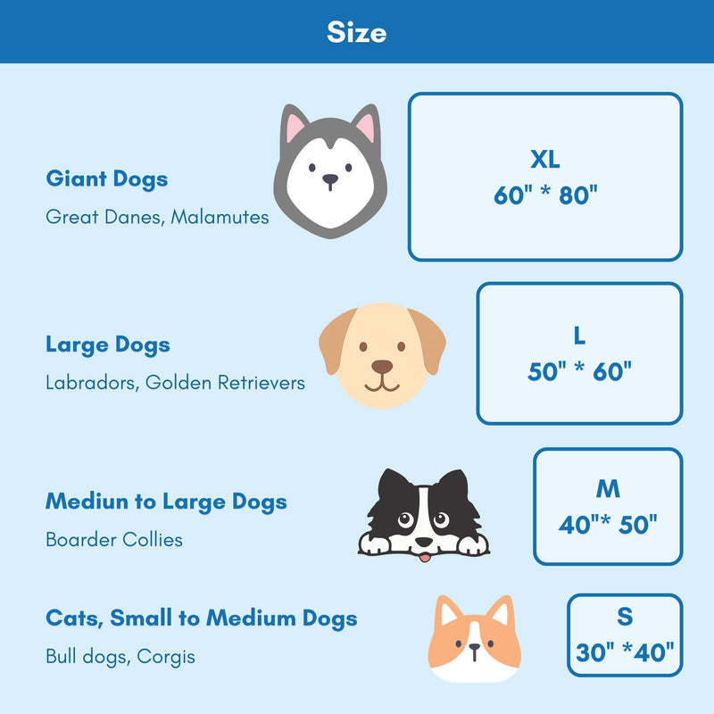 Woofry Double-Sided Pet Cooling Blanket, QMAX>0.5 Pet Throw Blanket, Scratch & Chew Resistant Dog Cooling Mat, Lightweight Breathable Furniture Protector Bed Couch, Machine Washable, 40''*50'' Blue Medium - PawsPlanet Australia