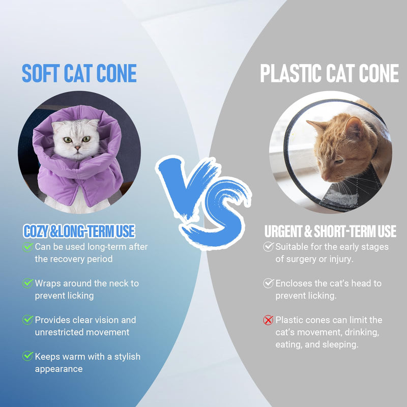 Cat Recovery Collar, Soft Adjustable Cone for Cats and Kittens, Lightweight Waterproof Elizabethan Collar for After-Surgery Care, Prevent Licking and Scratching, Neck Protector for Pets（Purple,M） Purple【New Arrival 】 M
