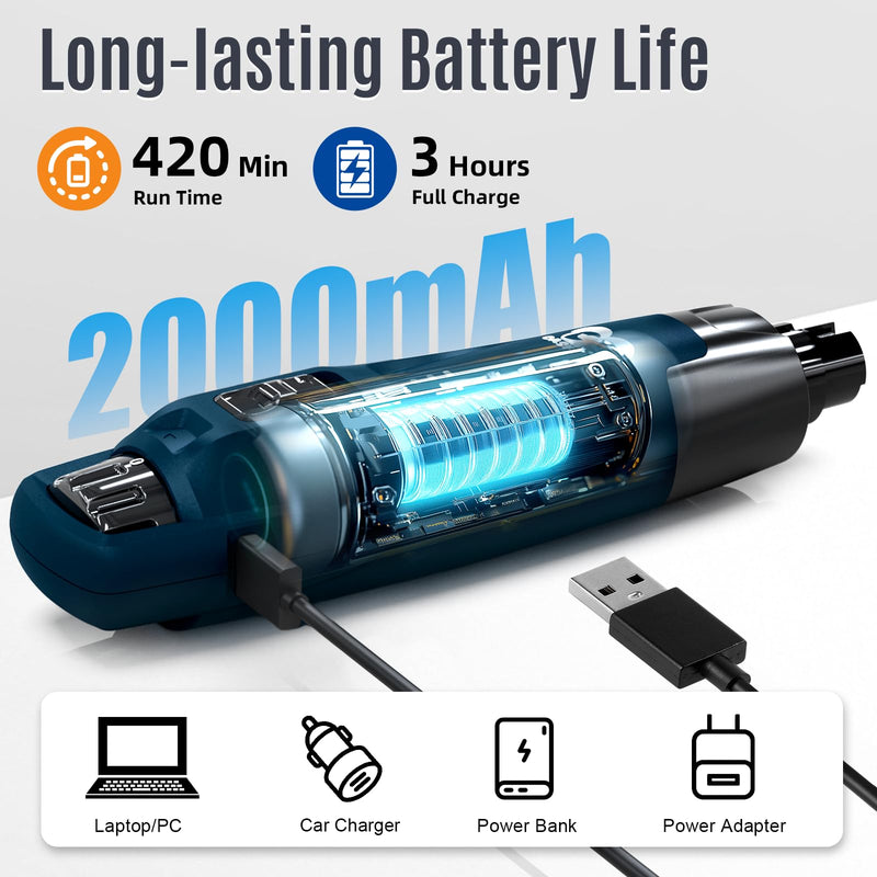 Casfuy Smart 6-Speed Dog Nail Grinder - 50% More Power Pet Nail Grinder with 2 LED Lights Quiet Rechargeable Electric Dog Nail Trimmers File Toenail Grinder for Large Medium Small Dogs & Cats Dark Blue
