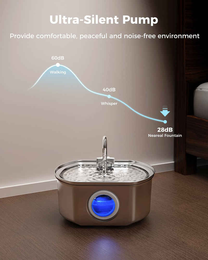 Cat Water Fountain Stainless Steel: 108oz/3.2L Cat Fountain for Drinking- Pet Water Fountain for Cats Inside - Automatic Cat Water Dispenser Bowl - Cat Feeding & Watering Supplies - Water Level Window Cat Fountain + 1 Filter + 1 Sponges - PawsPlanet Australia