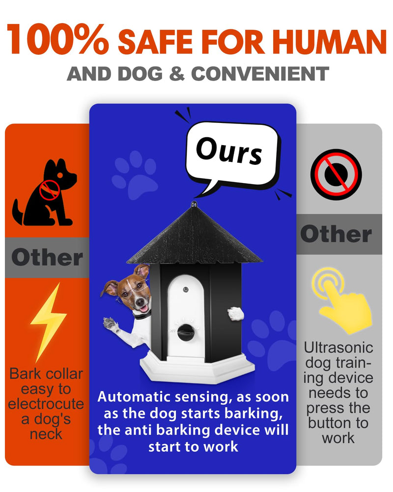 Anti Barking Device, Ultrasonic Dog Barking Deterrent Devices Up to 50 Ft Range, Dog Barking Control Device Bark Box with 3 Modes, Dog Barking Silencer Safe for Dogs & People - PawsPlanet Australia