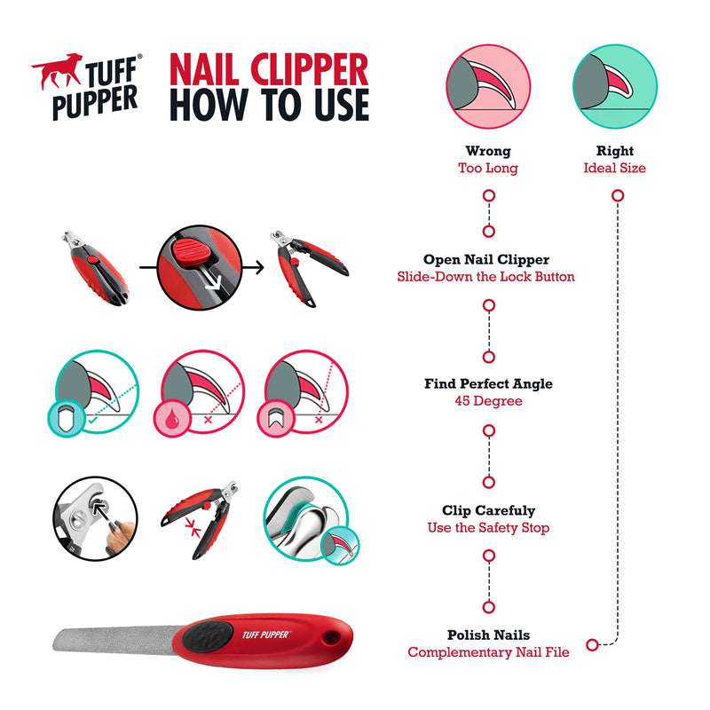 Tuff Pupper Dog Nail Clipper | Bonus Free Nail File | Razor Sharp Stainless Steel Blades | Protective Safety Guard Prevents Over-Cutting | Sturdy Non Slip Handles for Safe Grooming | Medium Large Dogs - PawsPlanet Australia