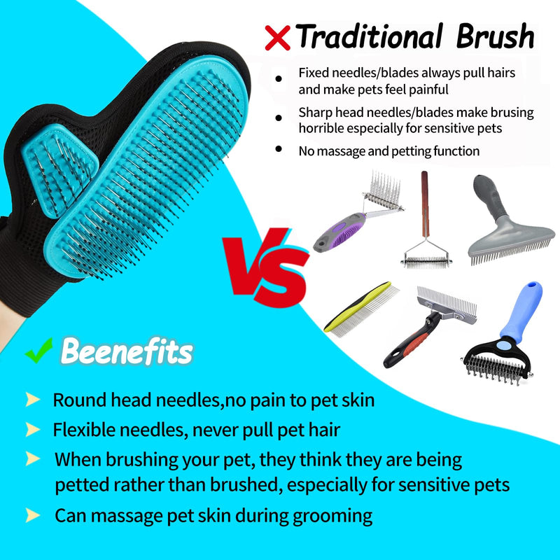 2024 Pet Grooming Glove with Tipped Pin Brush,Special Design Deshedding Glove, Massage Mitt, Perfect Petting Tool for Sensitive Dogs & Cats with Long & Medium Fur - Right-Hand - Blue - PawsPlanet Australia