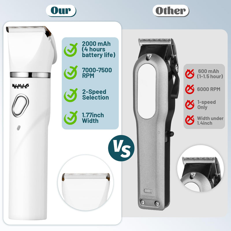 MALLMALL6 4 in 1 Dog Grooming Kit, High Performance 4 Hours Battery Life Professional Pet Clipper Set for Thick Fur, 2 Speed Low Noise Cat Shaver Paw Trimmer for Home Pet Grooming Shop White - PawsPlanet Australia