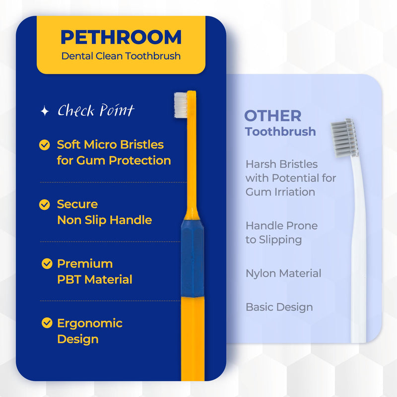 PETHROOM] Dental Micro Fiber Toothbrush for Pet | Small Dogs and Cats Teeth Brushing Cleaning Tooth Care | Soft Bristle Cleaning Toothbrush for Dog Puppy Cat (Extra Small) - PawsPlanet Australia