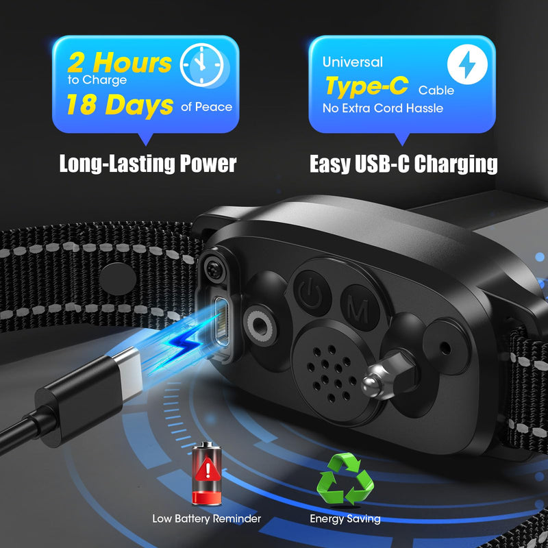 Smart AI Bark Collar for Large Medium Small Dogs, Anti Barking Device with 5 Training Modes, Exclusive Forced Bark-Stopping, Rechargeable IP67 Waterproof Bark Collar with 5 Sensitivity (Black) Black - PawsPlanet Australia