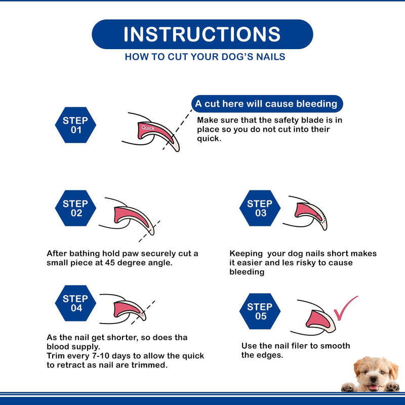 Candure Dog Nail Clippers for Pet Grooming - Professional Cat Nail Trimmers Suitable for Small to Medium Breeds with a Safety Guard & Nail File Yellow Medium to Small - PawsPlanet Australia