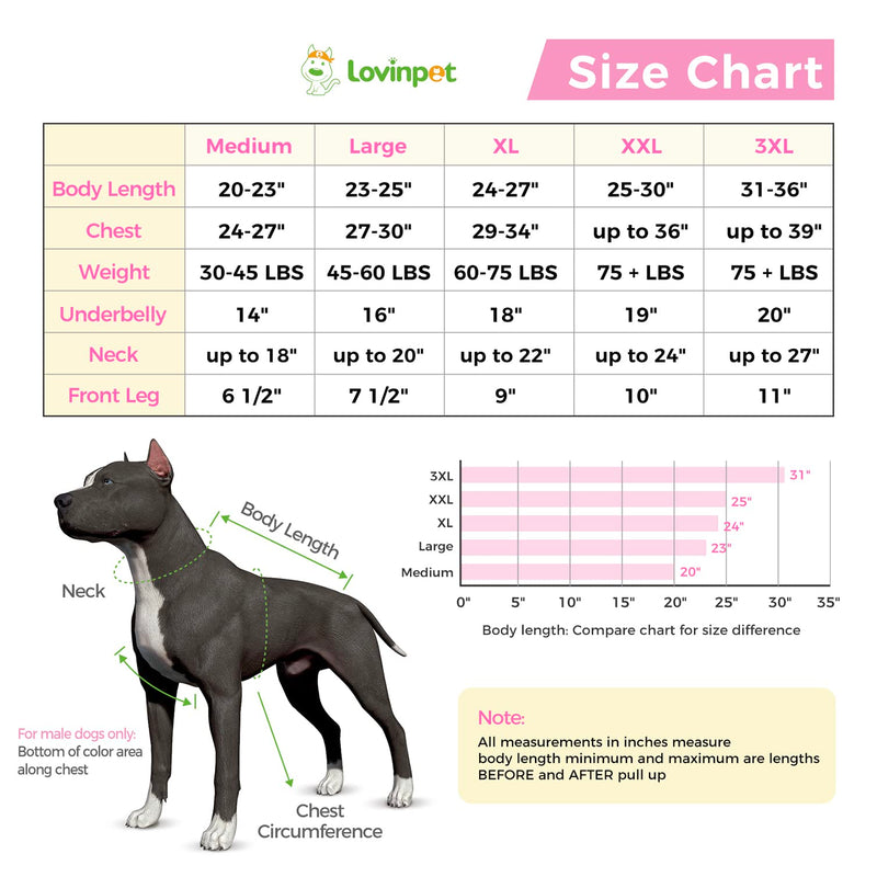 LovinPet Dog Recovery Suit for Large Medium Dogs - Full Coverage Dog's Bodysuit Wound Protective Surgical for Abdominal Wounds After Surgery Anti-Licking Cut-Out Design of Abdomen,Buttons,XXL XXL Pink collar/Yellow - PawsPlanet Australia