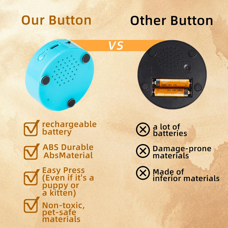 Dog Buttons for Communication – 6 Pack Rechargeable Dog Talking Buttons Starter Kit with Non-Slip Mat, High-Sensitivity & 24s Voice Recording 49 Stickers Pet Training Buttons for Dogs & Cats - PawsPlanet Australia