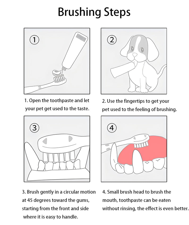 LINGXIYA Pet Dog Toothbrush, Extra Soft Dog & Cat Toothbrushes Dental Cleaning Brushes for Puppy Small Dog and Cat Dogs Teeth Dental Health 3 Pack Kit (White/Green/Pink) - PawsPlanet Australia