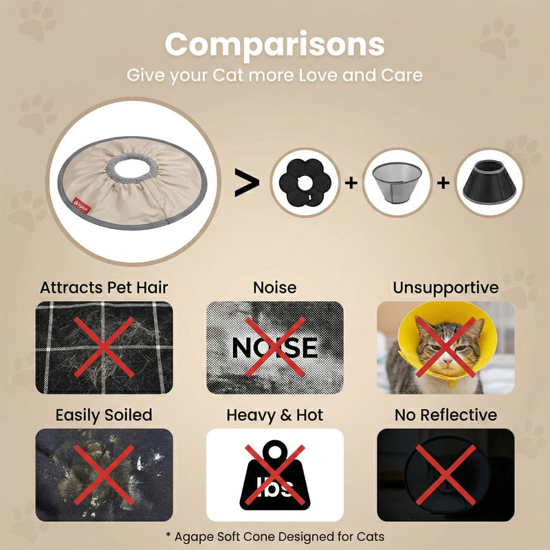 Cat Cone Collar Comfortable Lightweight Soft Recovery Cones Waterproof Protective Neck Collar After Surgery Wound Care Cones Stops Scratching Licking Pet Cone for Small Medium Large Dog