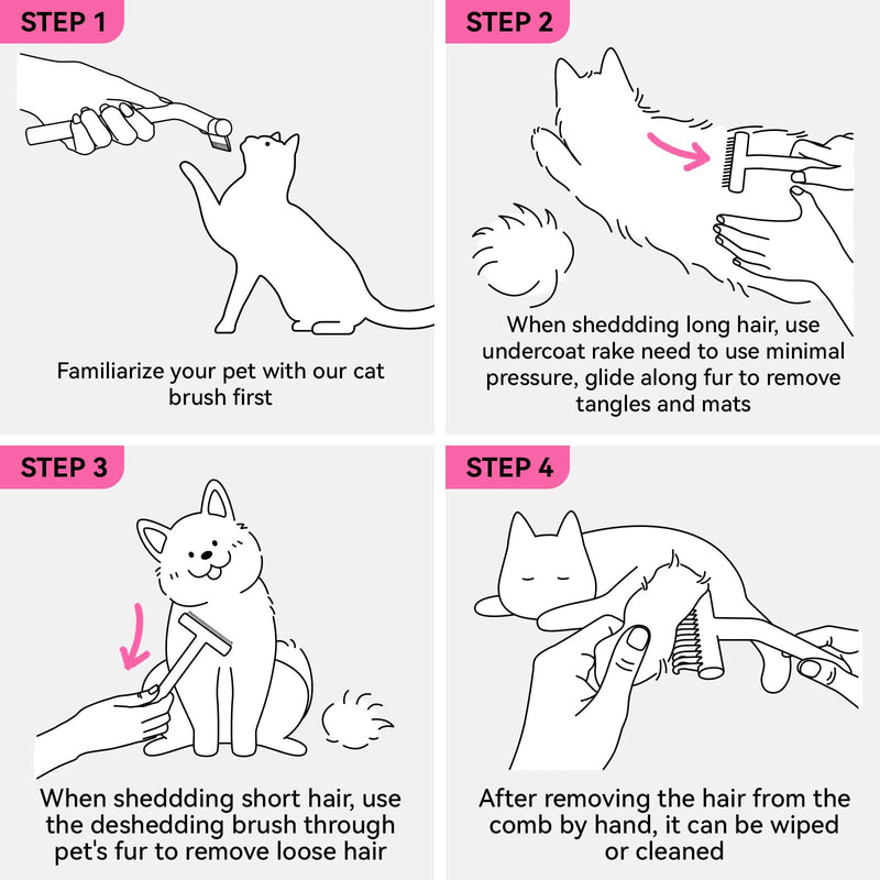 aumuca DeShedding Kit PRO for All Short Hair to All Long Hair, Reduce Shedding by Up to 99%, White - PawsPlanet Australia