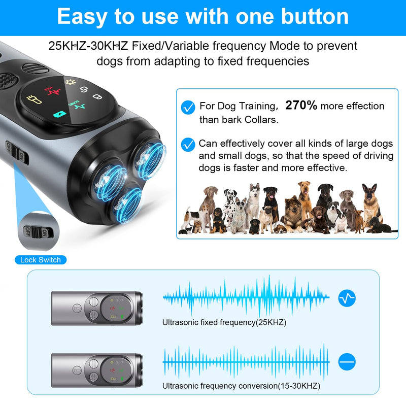 Dog Bark Deterrent Device, Anti Barking Device for Dogs, Ultrasonic Dog Bark Deterrent to Stop Barking 50 ft, Barks No More Dog Training Device, Barking Silencer for Dog Training - PawsPlanet Australia