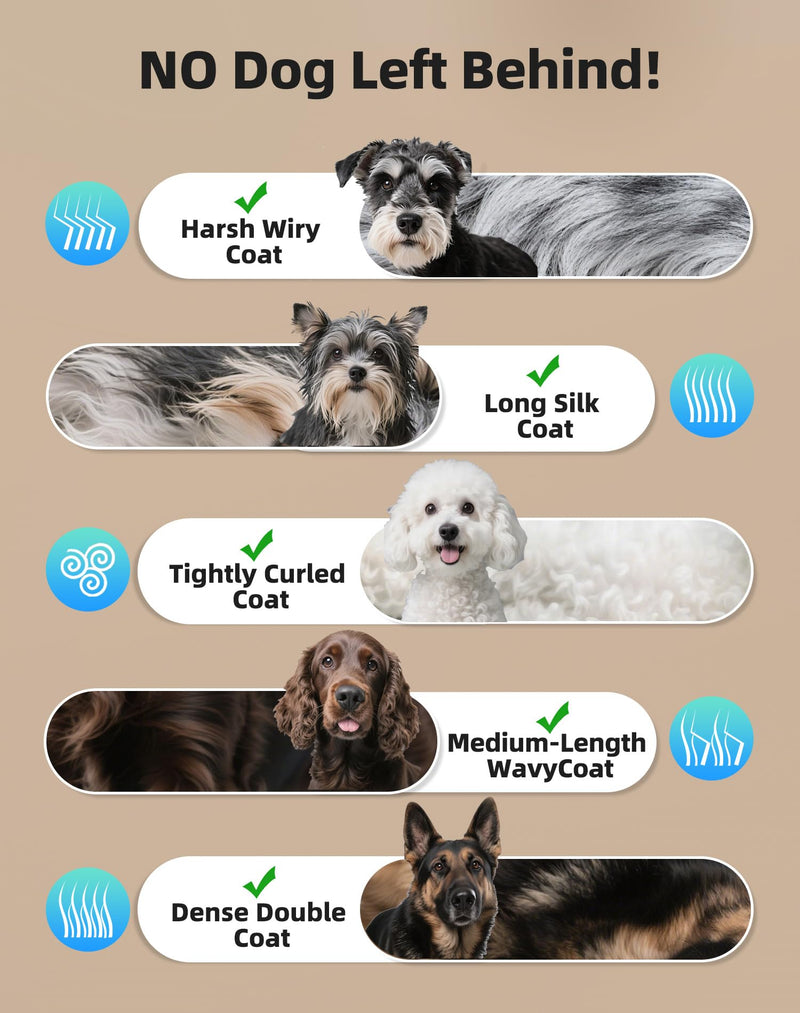 Dog Grooming Kit Low Noise,Cordless 4 in 1 Dog Clippers for Grooming Rechargeable Pet Cat Hair Trimmer with 2 Speed,6 Guards,Scissors,Comb for Small Medium Large Pets Dogs Cats Thick Hair Sliver Whisper-quiet Light Sliver