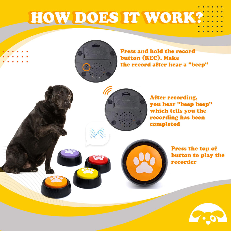 PetnBeyond Dog Talking Buttons - Communication Starter Pack, 4 PCS Dog Training Buttons, 30 Second Record Button for Pet Voice Training, Speaking Buttons for Cats and Dogs, 30s Voice Recordable Pet - PawsPlanet Australia