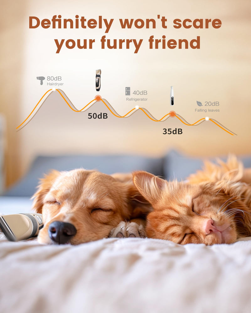 2 in 1 Dog Grooming Kit, Low Noise Rechargeable Dog Clippers for Grooming, Cordless Dog Grooming Clippers and Dog Paw Trimmer, Dog Shavers for Grooming Small Dogs Cats Animals Gold
