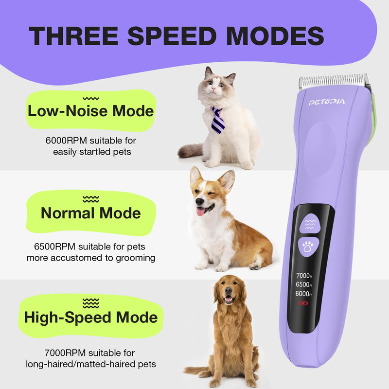 etopia Professional Dog Clippers for Grooming, Low Noise Electric Quiet Dog Grooming Kit, Rechargeable Cordless Dog Shaver Clippers, with 9mm Blade for Dogs Cats Pets