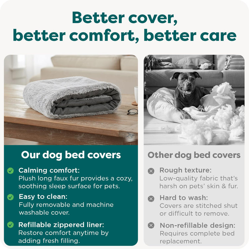 FurHaven Replacement Dog Bed Cover, Long Faux Fur for Calming Cuddlers, Machine Washable, Customizable Filling, Large, Faux Fur, Misty Gray Donut Bed Cover Long Faux Fur (Mist Gray) - PawsPlanet Australia