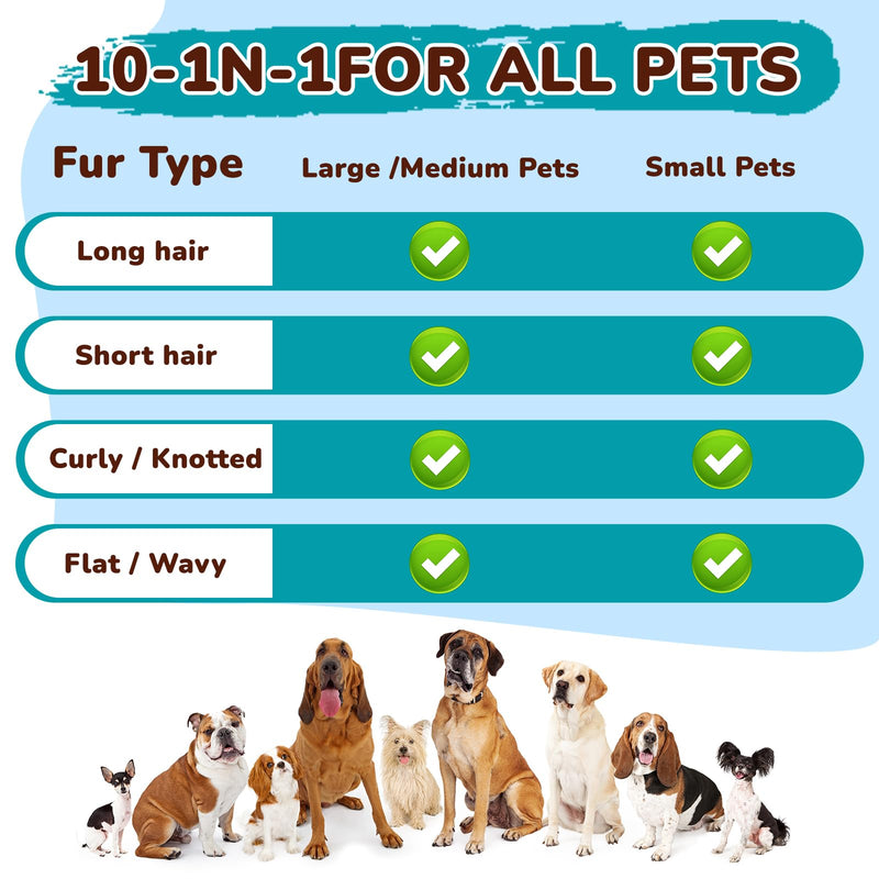 Dog Brush Grooming Kit 10pcs for Shedding, Pet Grooming Kit, Self-Cleaning Slicker Brush, Dematting Rake, Nail Clipper/Trimmer for Dogs,Cats,Rabbits& Small Animals - PawsPlanet Australia
