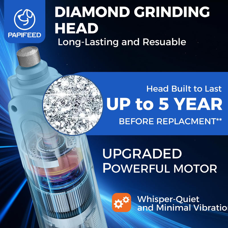 PAPIFEED 6-Speed Dog Nail Grinder Quiet with Dog Nail Trimmers, 2 LED Lights & Dust-Proof Cover, Nail Grinder for Large/Medium/Small Dogs & Cats, Rechargeable Type-C Charging - Blue Kit Grinder-Trimmers - PawsPlanet Australia