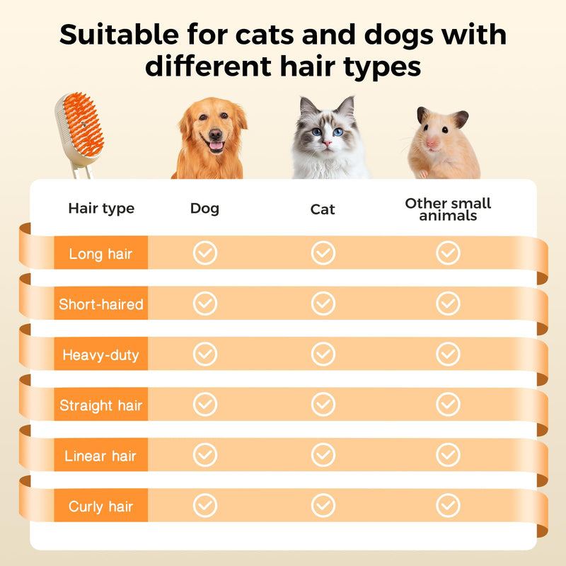 Upgraded 4-in-1 Pet Steam Beauty Brush Wireless Rechargeable Cat and Dog Hair Removal Tool - Anti-Static, Massage, Deep Cleaning, Detangling, One-Stop Professional Beauty Solution brown - PawsPlanet Australia