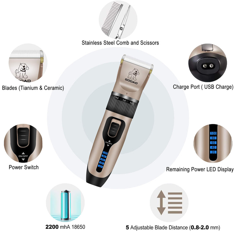 Dog Clippers Grooming Kit and Paw Trimmer,Cordless,Low Noise, Electric Quiet,Rechargeable, Dog Trimmer Grooming Tool, Pet Hair Clippers for Thick Coats,Shaver for Small and Large Dogs&Cats Gold