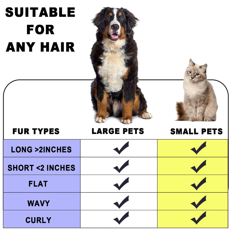 Self Cleaning Dog Slicker Brush - Slicker Brush for Dogs - Gently Removes Loose Undercoat, Mats and Tangled Hair for Dogs and Cats. Dark Blue. - PawsPlanet Australia
