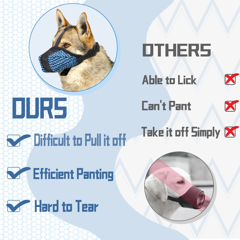 Dog Muzzle, Air Mesh Breathable Muzzle for Medium Large Sized Dogs to Anti & Prevent Biting Barking Chewing, Soft Basket Muzzle for German Shepherd Dog with Reflective & Adjustable Strap(Blue-L - PawsPlanet Australia