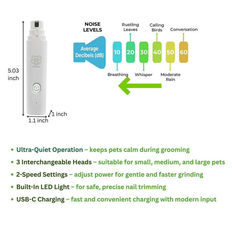 Dog Nail Grinder– Professional 2-Speed Electric Rechargeable Pet Nail Trimmer Painless Paws Grooming & Smoothing for Small Medium Large Dogs and Cats (White) - PawsPlanet Australia