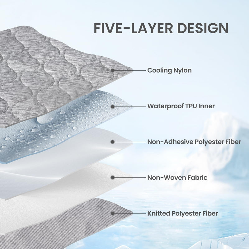 Cozy Bliss Leakproof Cooling Blanket for Small Dogs, Q-Max>0.4, Durable & Washable Dog Cooling Mat for Hot Weather, Soft Pet Throw & Couch Protector for Puppies & Cats, 25x35 Inch, Heather Silver Grey S (25''x35'') - PawsPlanet Australia