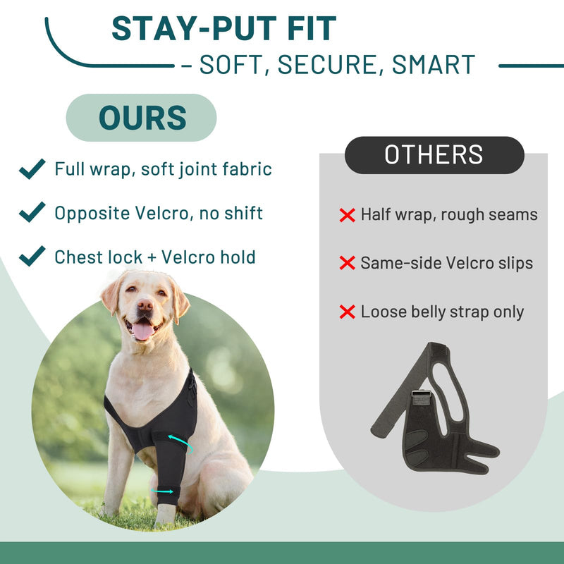 Dog Elbow Protector Brace, Dog Leg Sleeves Anti-Licking for Arthritis, Hygroma, Pressure Sores, and Calluses, Dogs Elbows Pads & Shoulder Brace for Elbow Dysplasia and Injury Recovery, Right XL Right Front Leg