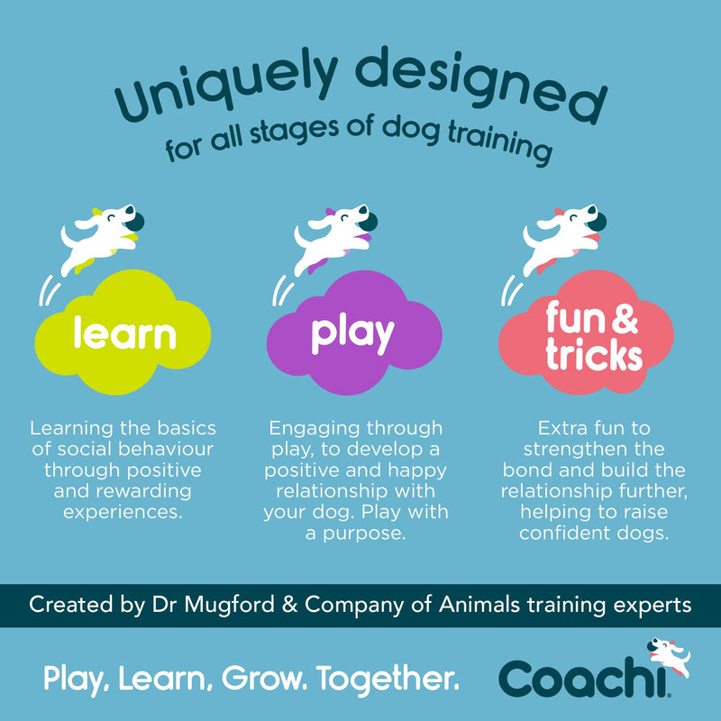 Coachi Whizzclick, 2-in-1 Combined Clicker and Whistle, Dog Training Whistle for Recall and Clicker Training for Rewarding, Adjustable and Reflective Lanyard, Suitable for Dogs and Puppies Navy - PawsPlanet Australia