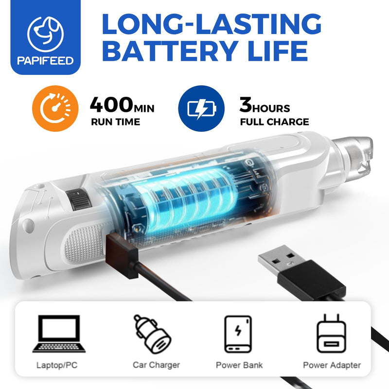 6 Speed Pet Nail Grinder with Dual LED Lights,with Dust Proof Cover,Pet Nail Grinder Super Quiet Rechargeable Electric Dog Nail Trimmer Painless Paws Grooming & Smoothing Tool for Medium Small Dog White Grinder